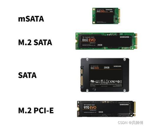 固態(tài)硬盤與內(nèi)存選購(gòu)指南 計(jì)算機(jī)軟硬件開發(fā)者的考量